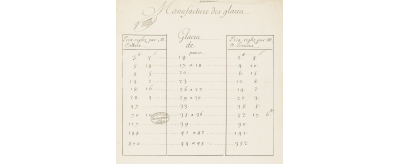 Le tarif du roi