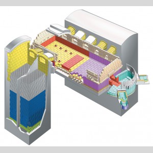 Image en 3D d’un four à verre plat représentant les différents types de réfractaires utilisés